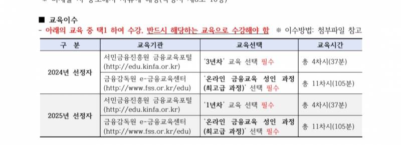 [잡담] 혹시 미래두배 청년통장 하는 익 있어? 교육 질문있는데 | 인스티즈