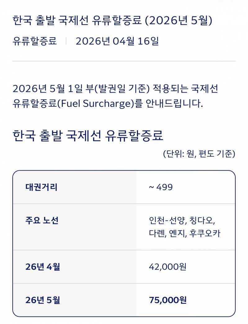 𝙅𝙊𝙉𝙉𝘼 미친수준이라는 대한항공 유류할증료..JPG | 인스티즈