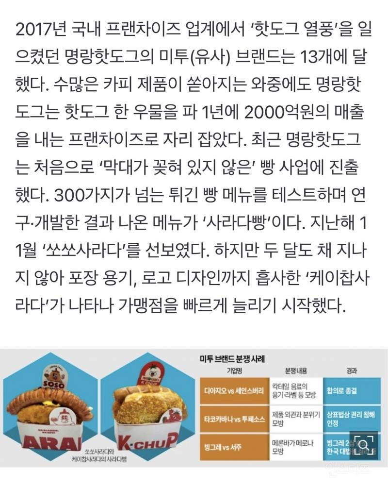 "6억 들였는데 두 달만에…" 명랑핫도그 '사라다빵'의 눈물 | 인스티즈