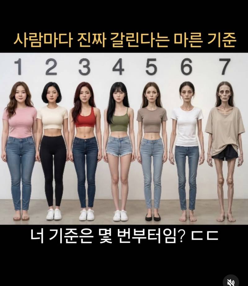 [잡담] 너넨 이중에 몇번 몸매 걎고싶음? | 인스티즈