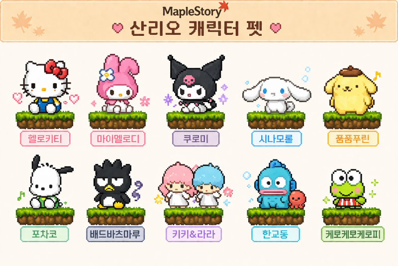 [잡담] 부티크고 뭐고 산리오 콜라보만 오매불망 기다려서 ai한테 펫처럼 뽑아달라해봤다... | 인스티즈