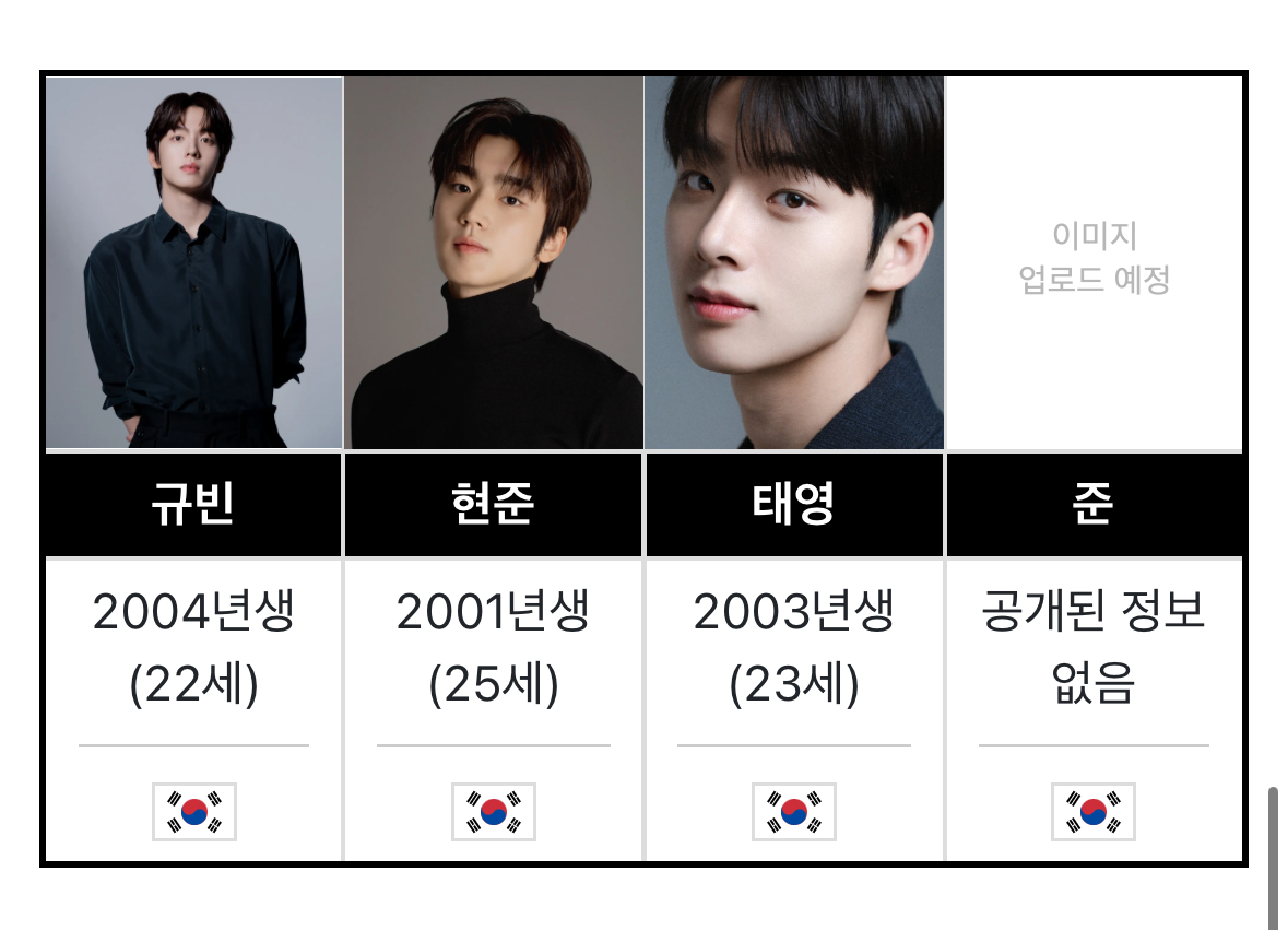 [잡담] 아니 무빙 신인배… 소속사 특이하다 배우그룹이 있음 | 인스티즈