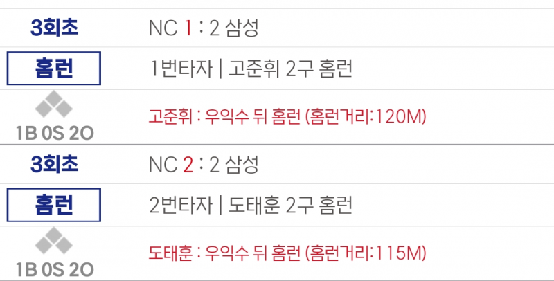 [잡담] c팀 준휘도태 백투백 나왔네 | 인스티즈