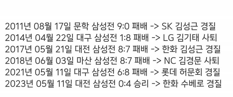 [잡담] 삼성이랑 경기 끝나고 경질된 감독이 꽤 많구나 | 인스티즈