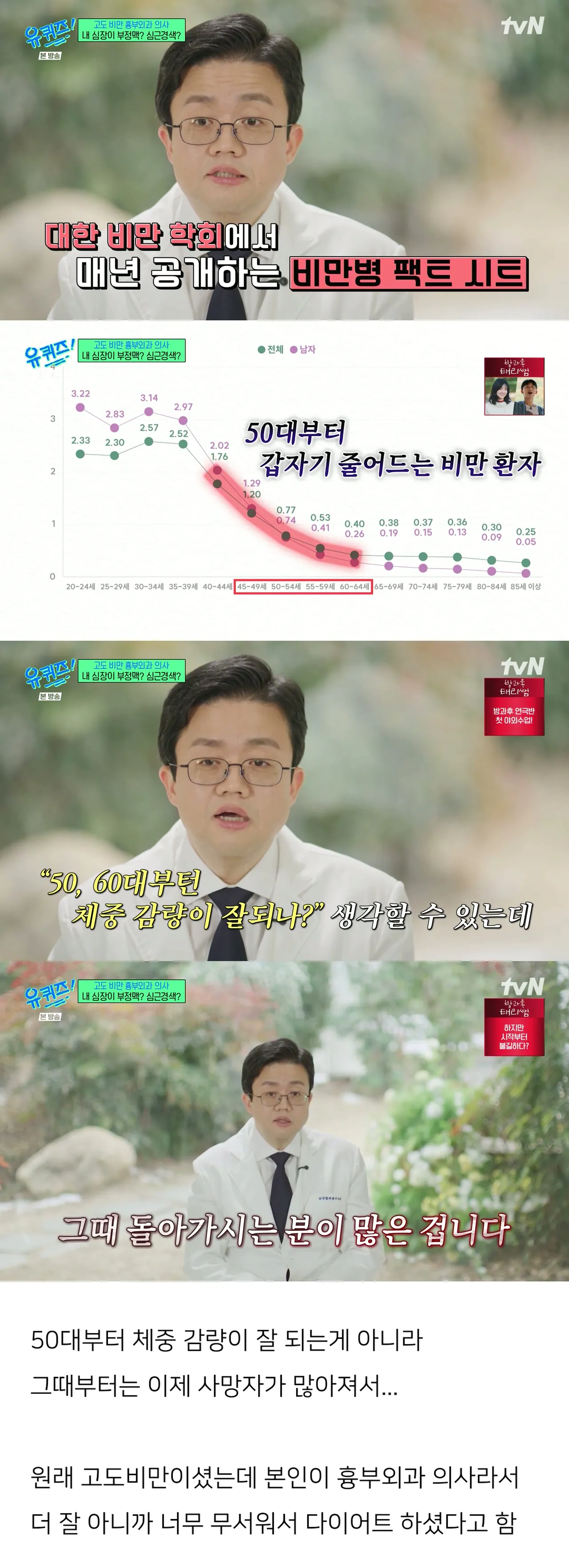 50대부터는 갑자기 확 줄어드는 비만 환자.jpg | 인스티즈