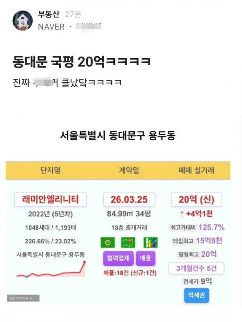 [잡담] 동대문 최초로 30평대 20억 된 아파트 | 인스티즈