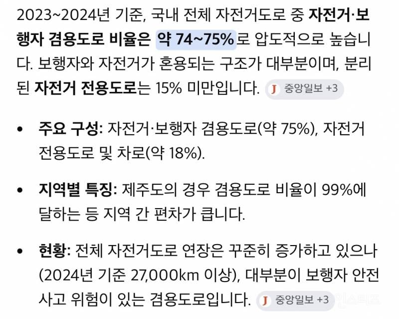 대한민국 자전거도로 의외의 사실…jpg | 인스티즈