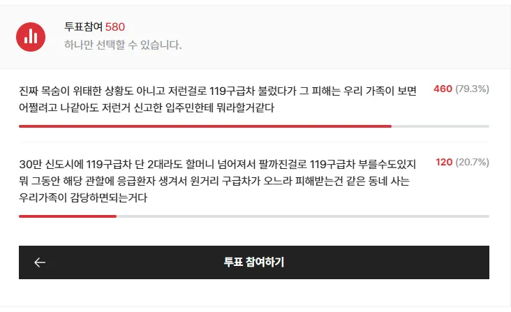 현재 아파트 단톡방 난리난 할머니 구급차 논란..JPG | 인스티즈