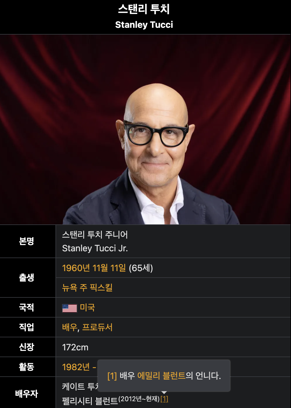 [잡담] 악프 에밀리랑 나이젤 실제 가족이네..? | 인스티즈