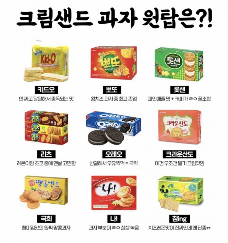 [잡담] 이 중에서 크림샌드 과자 원탑 골라봐!! | 인스티즈