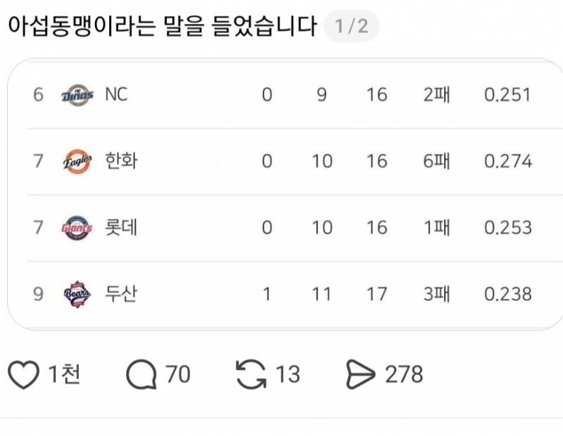 [잡담] 아섭 동맹 ㅋㅋㅋㅋㅋㅋㅋㅋㅋㅋㅋㅋㅋ | 인스티즈
