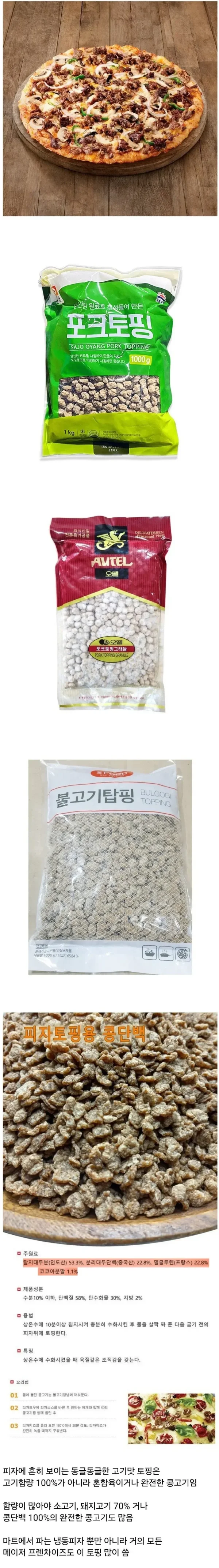 (충격주의) 전국민 트루먼쇼라는 피자 속 고기 정체 | 인스티즈