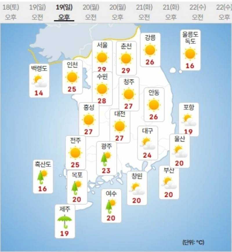 [잡담] 파니들아 내일 서울 낮 기온 29도래 | 인스티즈