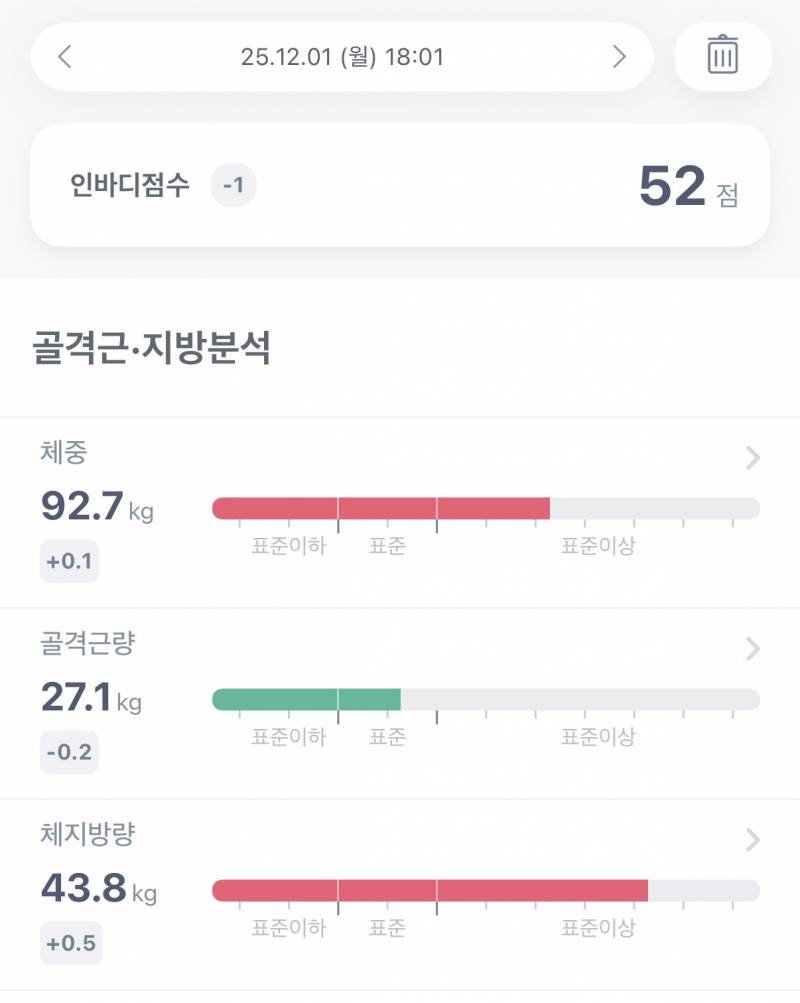 [잡담] 고도였는데 감량이 느려서 우울타... | 인스티즈