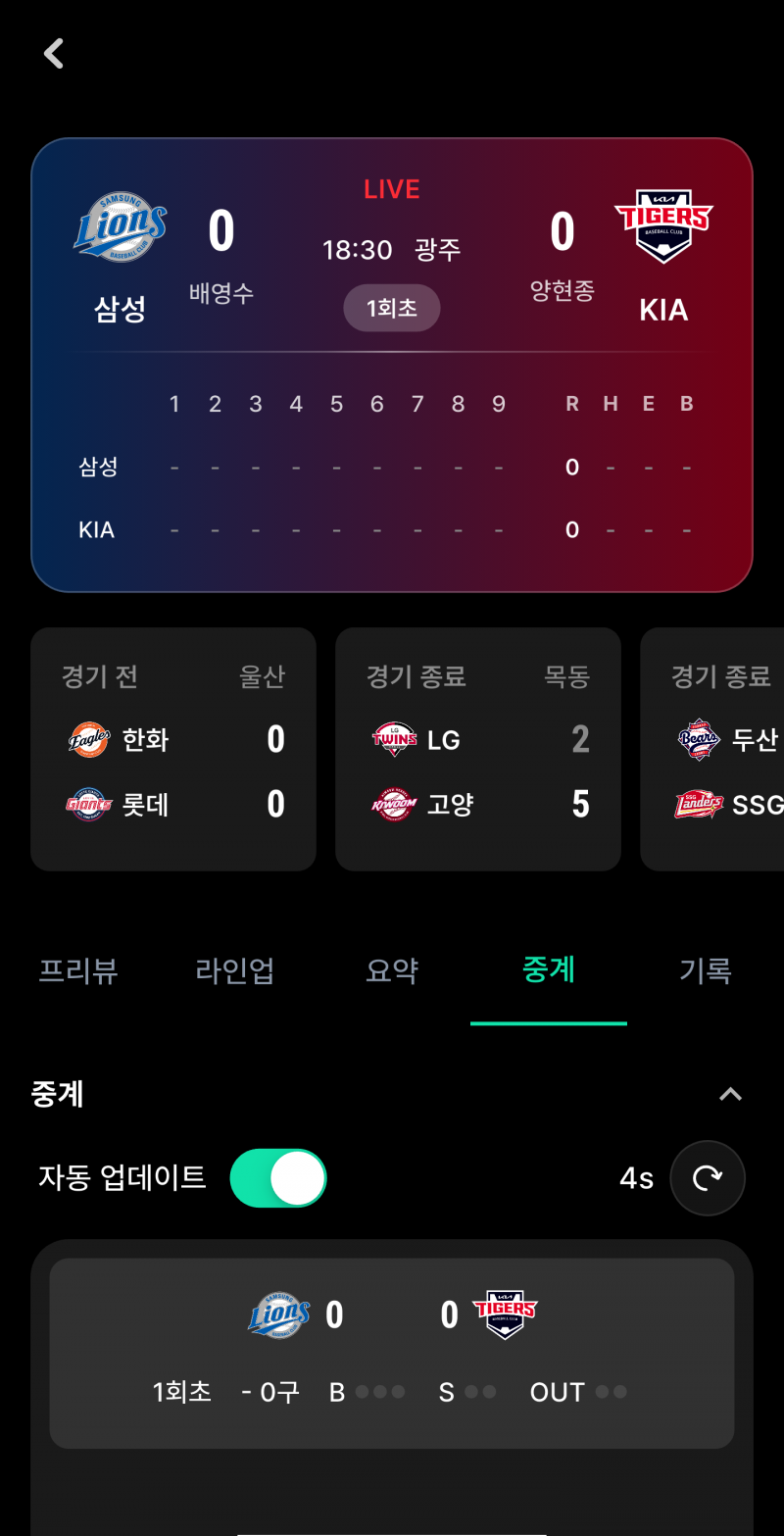 [잡담] 루타 갑자기 이상해 경기 시작했다더니 | 인스티즈