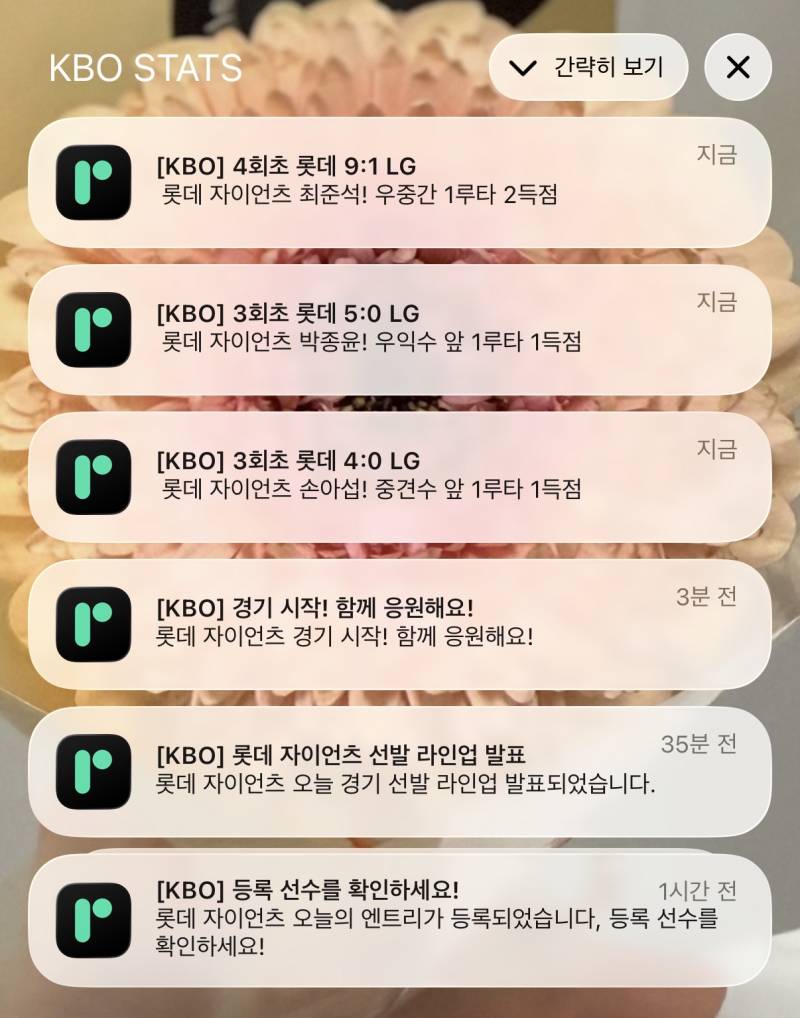 [잡담] 과거여행 대박이다 | 인스티즈