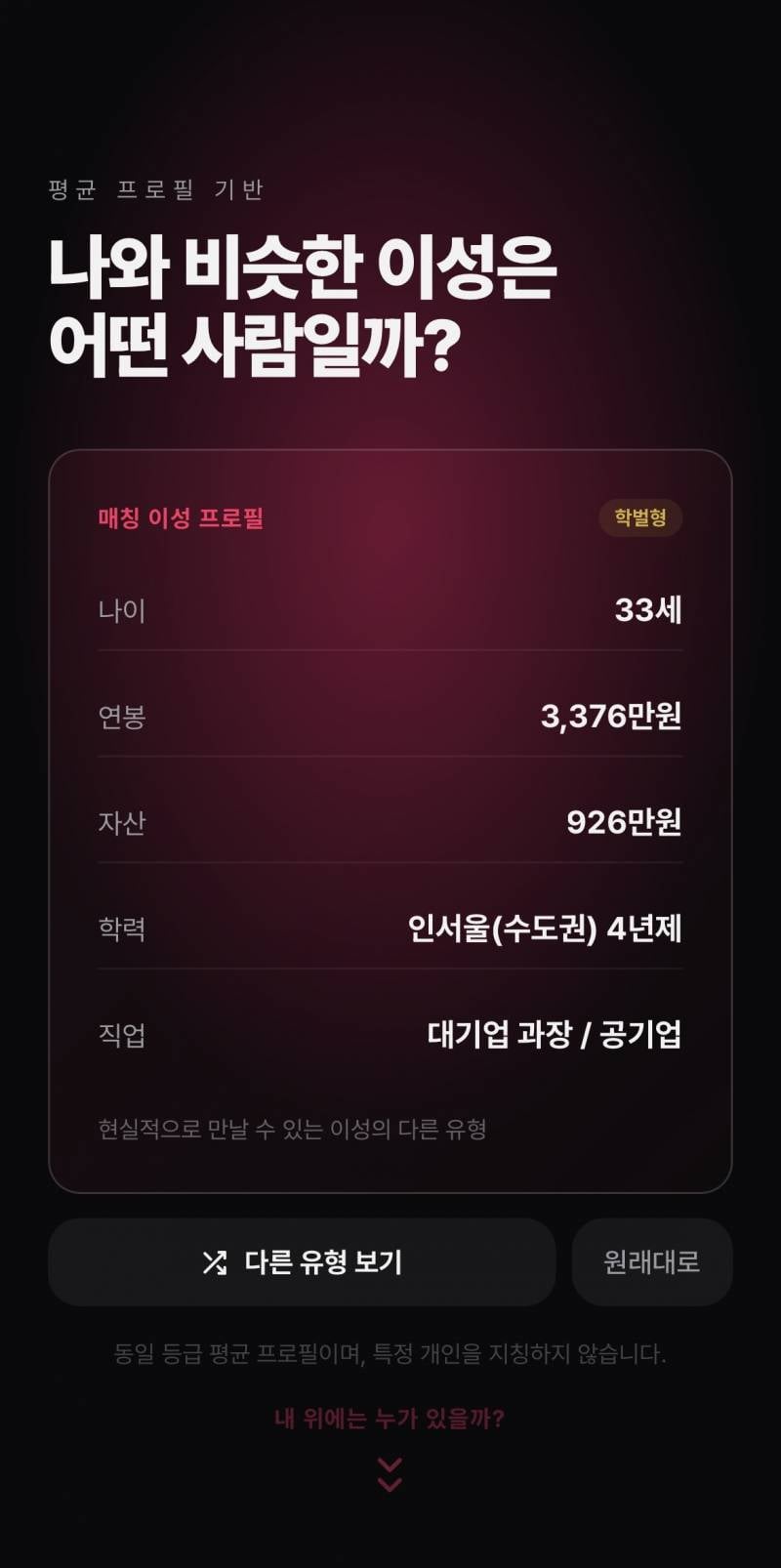 [잡담] 연애시장 테스트 다들 해봐 몇퍼나옴? | 인스티즈
