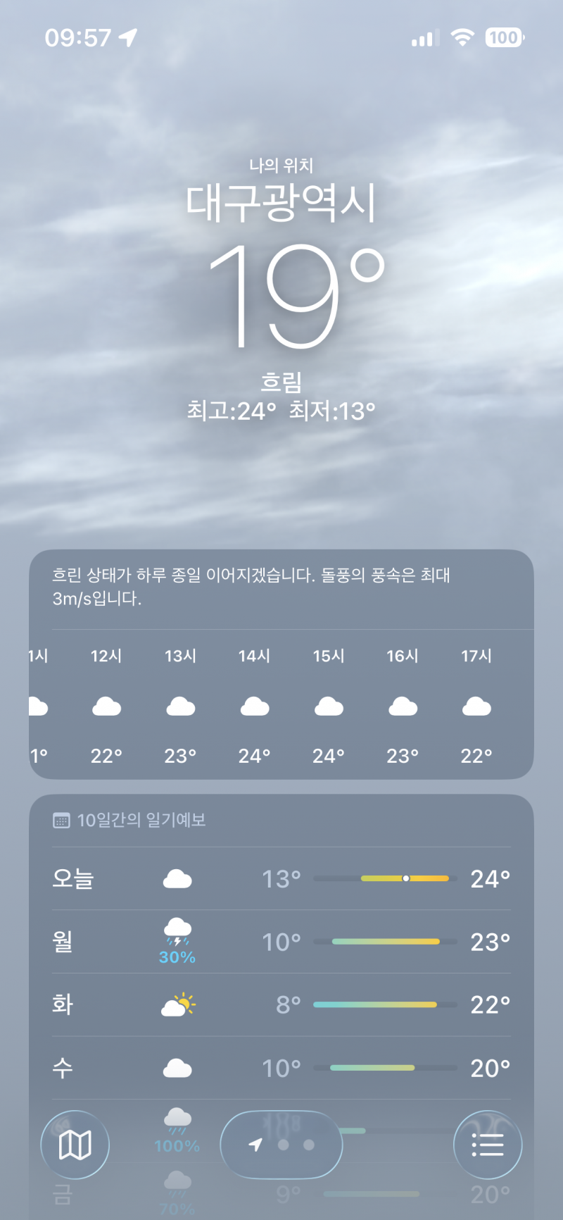 [잡담] 아직 가디건+미니스커트 조합은 너무 이른가!? | 인스티즈