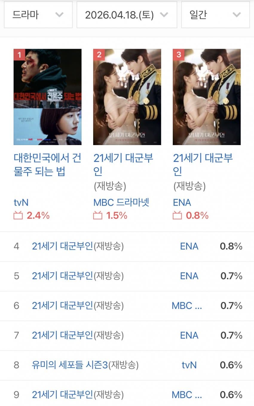[잡담] 대군부인) 재방송 시청률 봐봐 엠사가 안돌릴수가 없을듯 | 인스티즈
