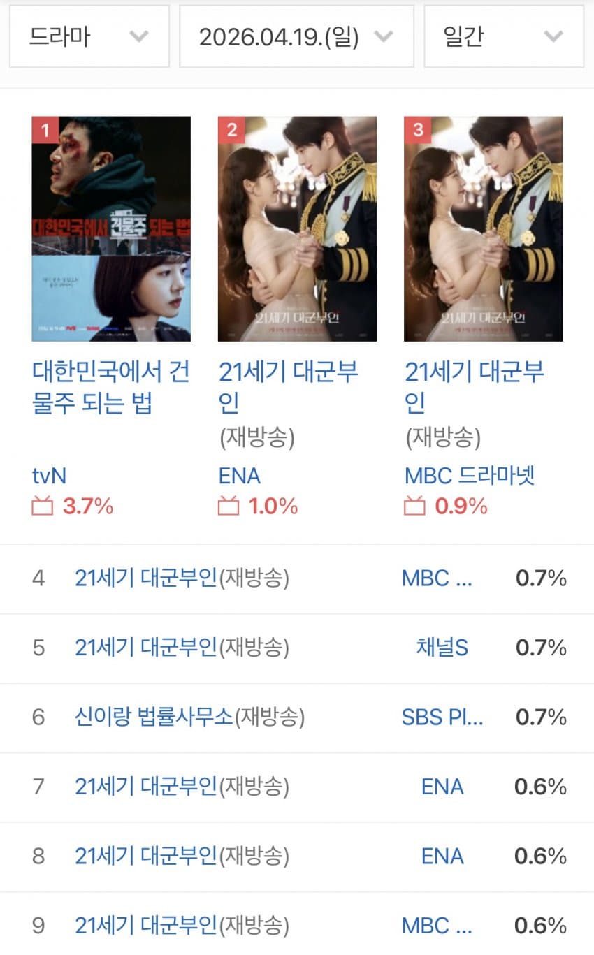 [잡담] 대군부인) 재방송 시청률 봐봐 엠사가 안돌릴수가 없을듯 | 인스티즈