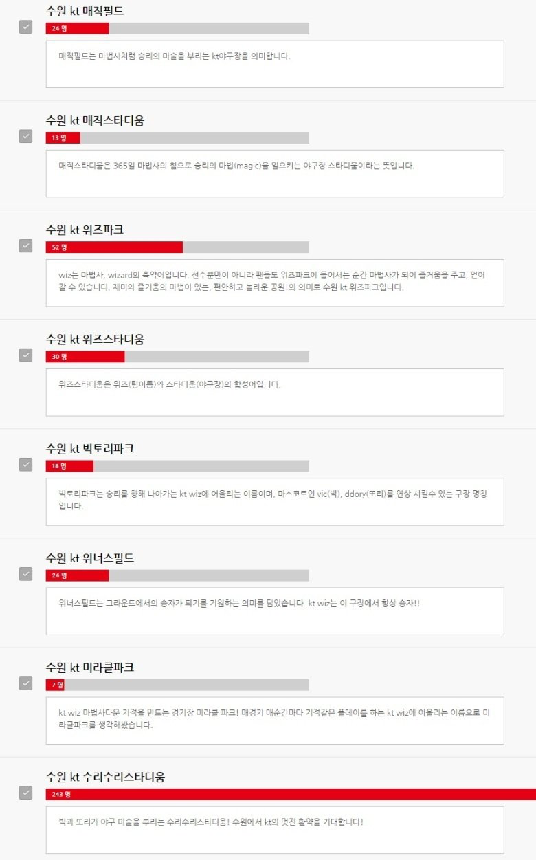 [잡담] 위팍 이름 후보들이었던거 뭔지 알아?? | 인스티즈