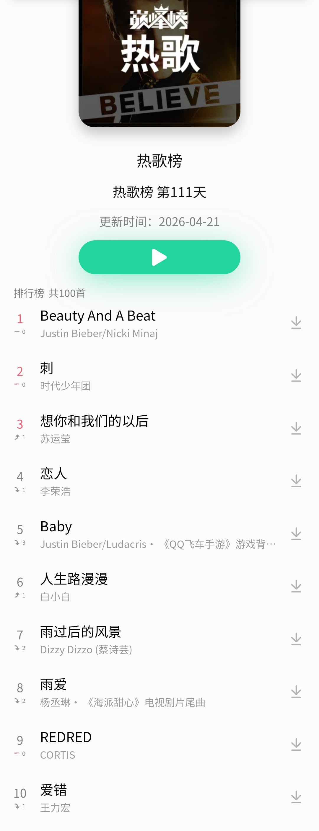 [잡담] 코르티스 중국QQ뮤직도 잘됐더라 | 인스티즈