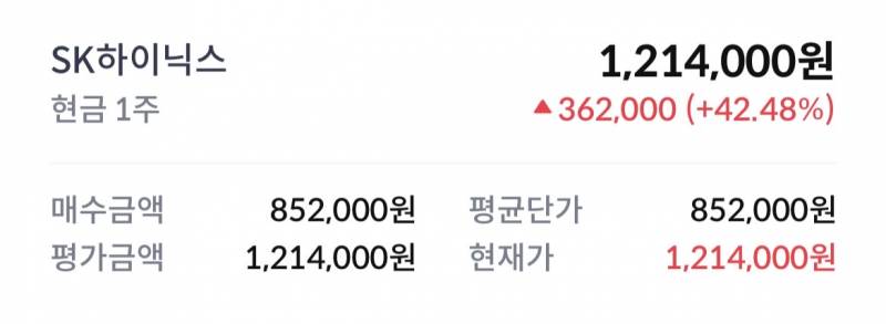 [잡담] 전에 하이닉스 사뒀던거 | 인스티즈