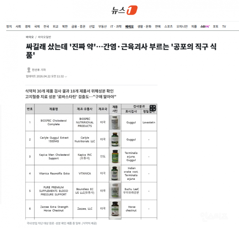 싸길래 샀는데 '진짜 약'…간염·근육괴사 부르는 '공포의 직구 식품' | 인스티즈