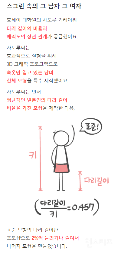 💥남녀 다리길이에 따른 매력도를 조사한 연구결과 | 인스티즈