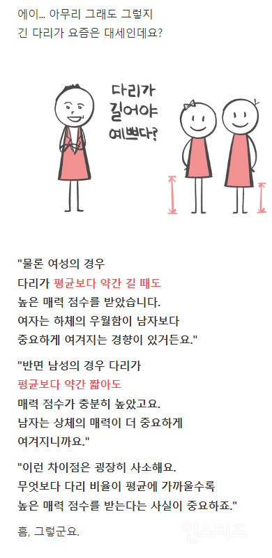 💥남녀 다리길이에 따른 매력도를 조사한 연구결과 | 인스티즈