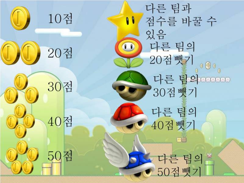 [잡담] 이거 아는 늙은이들 다 와라 | 인스티즈