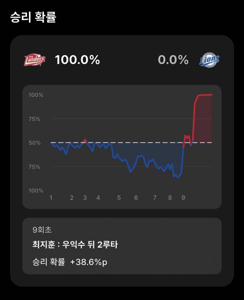 [잡담] 루타 유일한 순기능 | 인스티즈