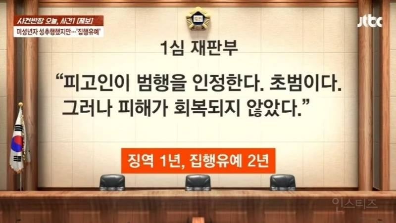 🚨초등학생 제자 성추행한 20대 과외교사 신상공개🚨 | 인스티즈
