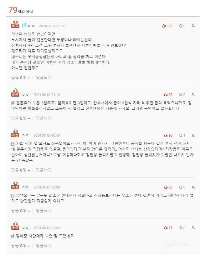 결혼식 날짜 겹쳐서 손절각 재는 선배. 제가 많이 잘못한건가요? | 인스티즈