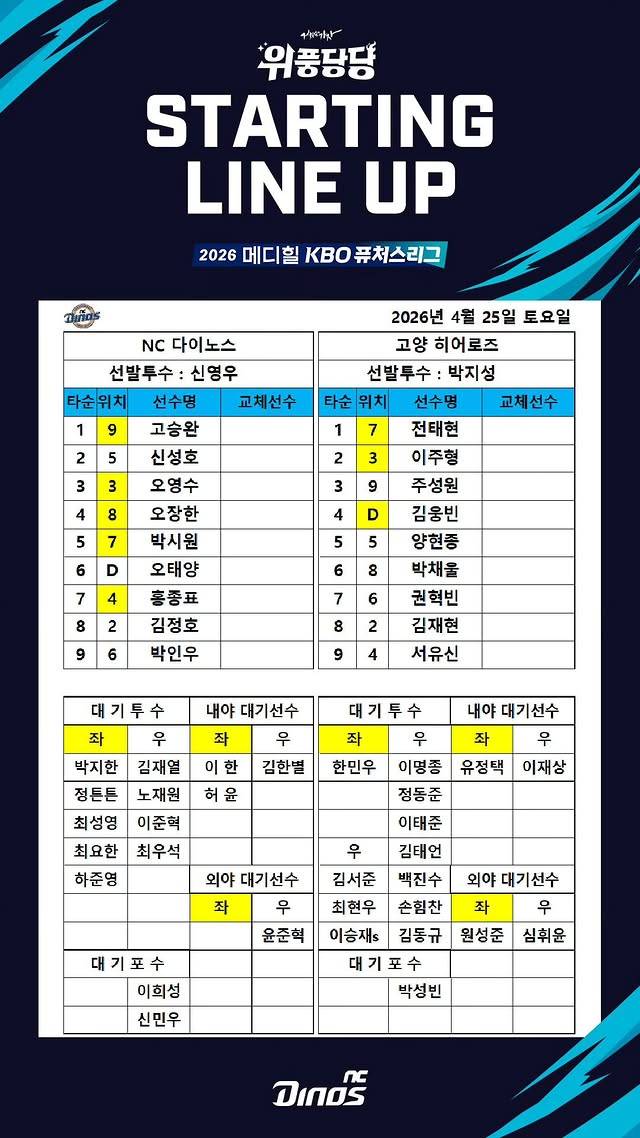 [잡담] 퓨처스 중계 볼 수 있어 | 인스티즈