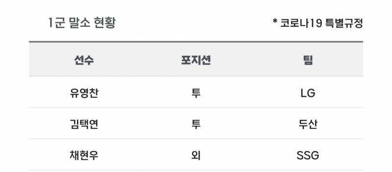 [알림/결과] 📢 오늘의 등말소 (260425) | 인스티즈