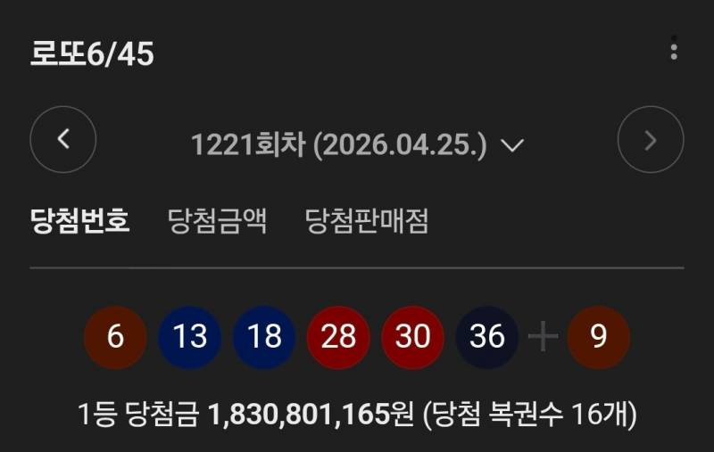 [잡담] 16명이서 18억 줍줍ㅎㅎㅎ | 인스티즈