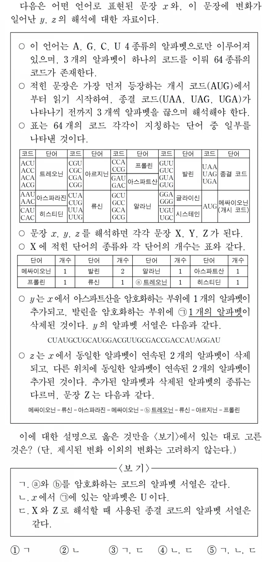 [잡담] 요즘 수능 과탐 문제유형이 이렇대 (겁나 기괴) | 인스티즈