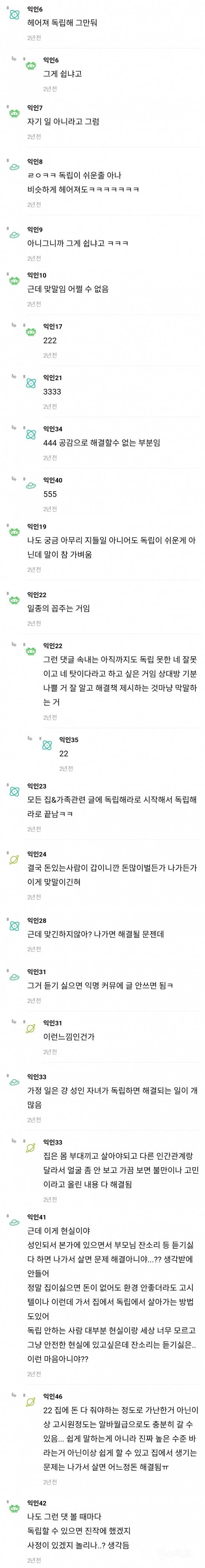 "꼬우면 독립해" 이런 애들 왜 이렇게 많아? | 인스티즈