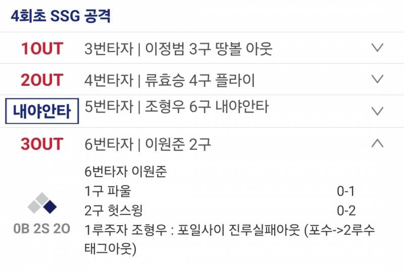 [잡담] 내야안타 > 포일 사이 진루실패 | 인스티즈