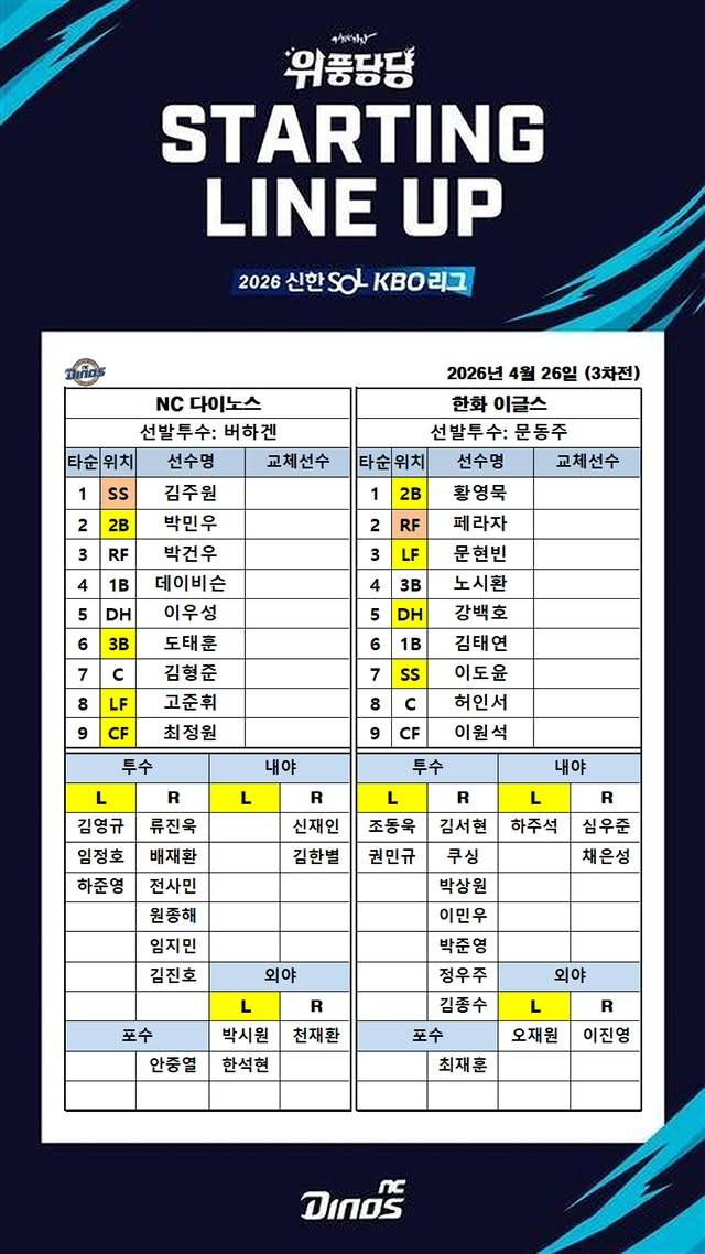 [알림/결과] 4/26 라인업 | 인스티즈