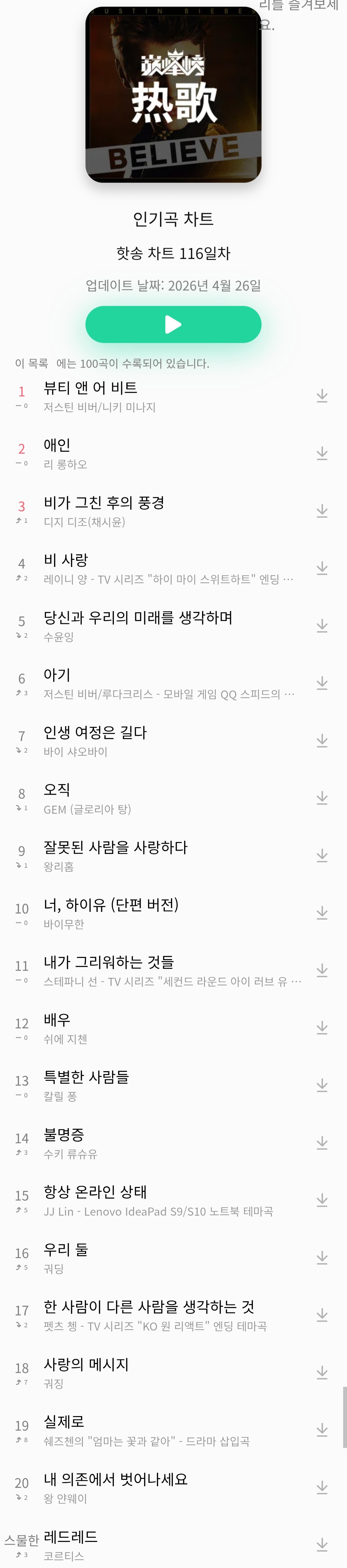 [잡담] 코르티스 레드레드 중국 QQ 뮤직도 상승중이다 | 인스티즈