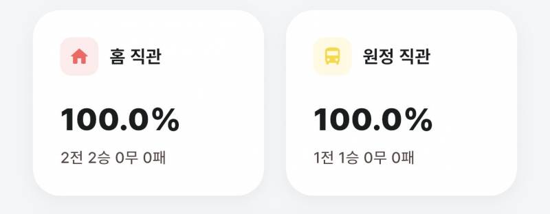 [잡담] 직관갈 때마다 승요해서 기뿌다ㅜㅜ | 인스티즈