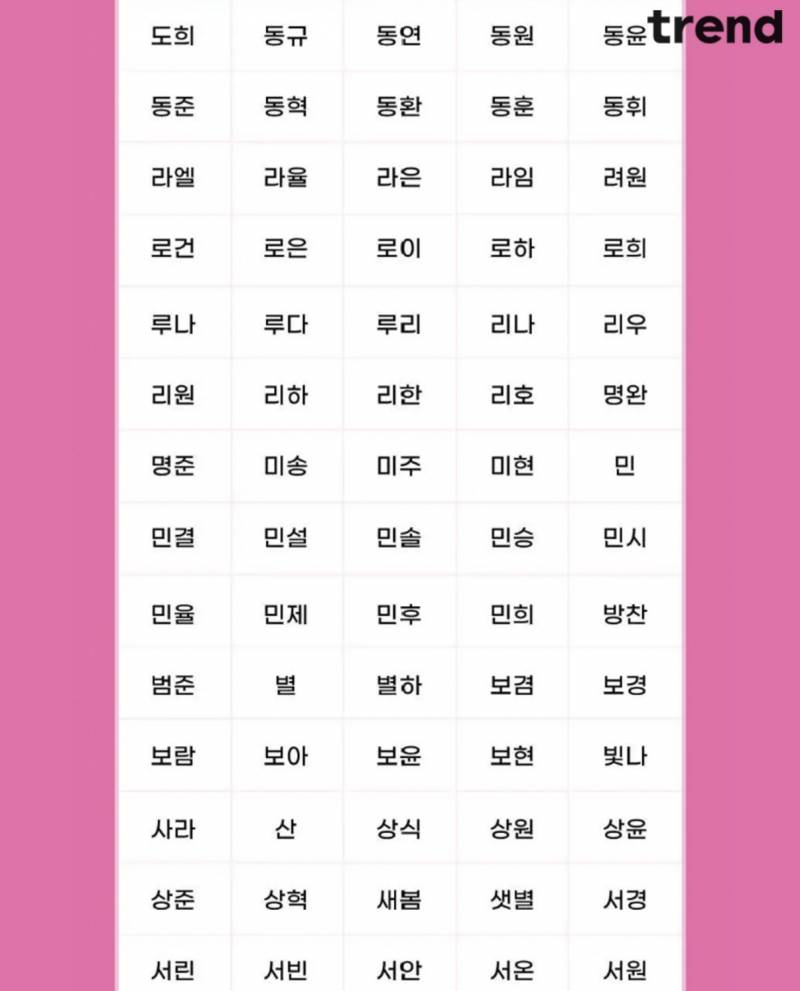 현재 아이돌 이름 𝙅𝙊𝙉𝙉𝘼 늘어났다는 칸쵸 2탄..JPG | 인스티즈
