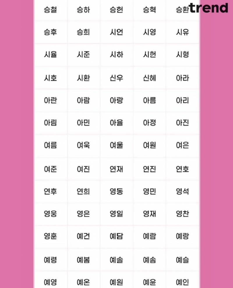 현재 아이돌 이름 𝙅𝙊𝙉𝙉𝘼 늘어났다는 칸쵸 2탄..JPG | 인스티즈
