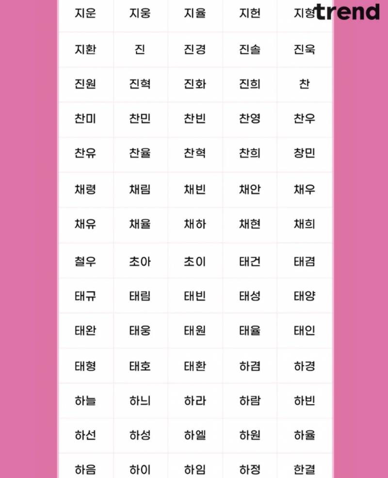 현재 아이돌 이름 𝙅𝙊𝙉𝙉𝘼 늘어났다는 칸쵸 2탄..JPG | 인스티즈