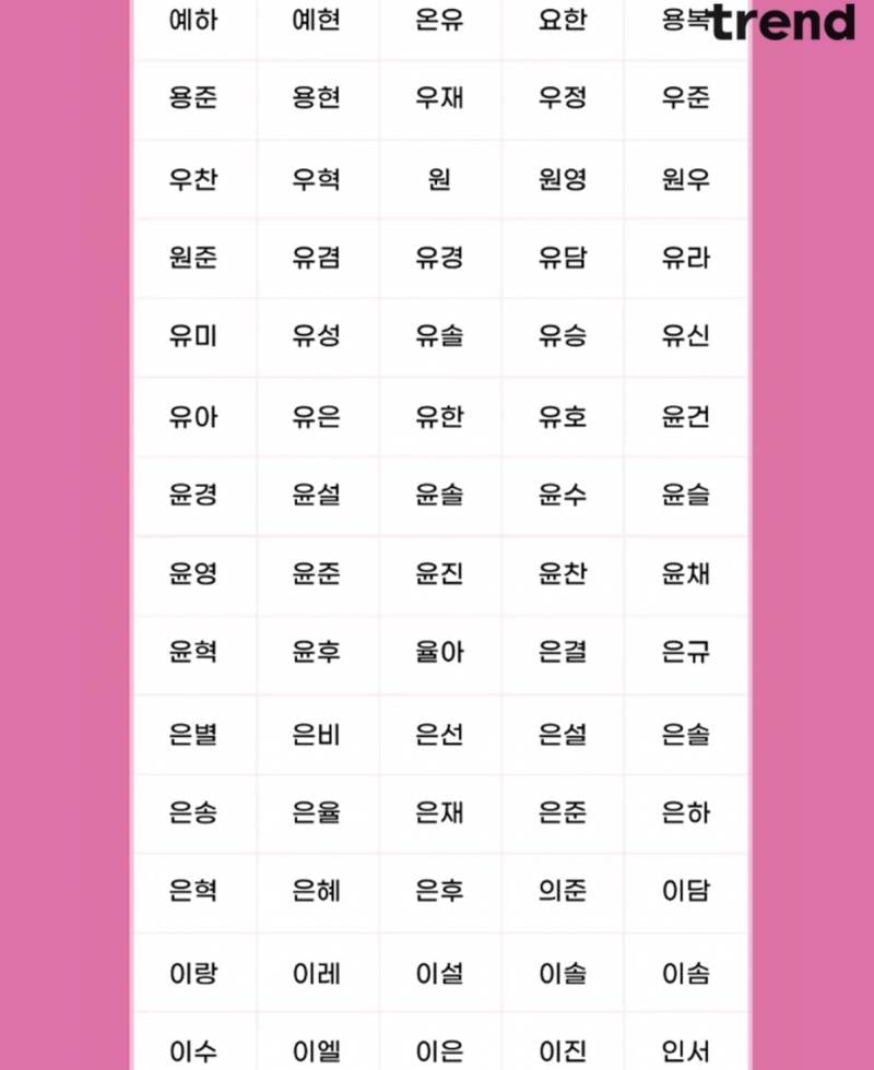 현재 아이돌 이름 𝙅𝙊𝙉𝙉𝘼 늘어났다는 칸쵸 2탄..JPG | 인스티즈