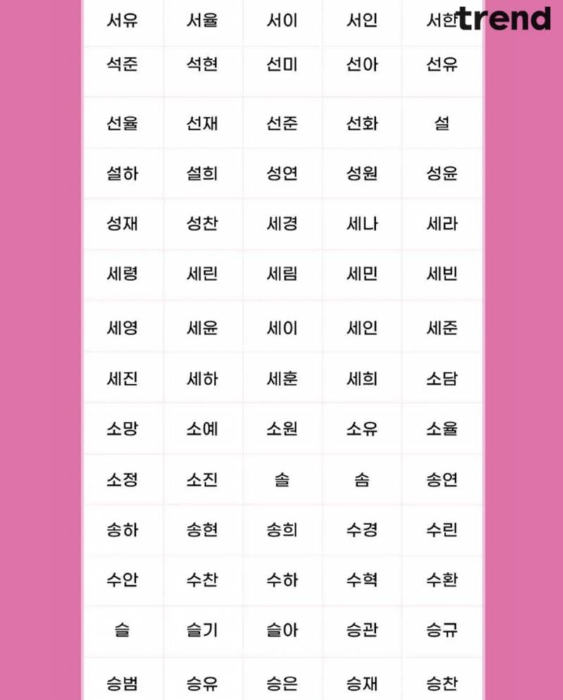 현재 아이돌 이름 𝙅𝙊𝙉𝙉𝘼 늘어났다는 칸쵸 2탄..JPG | 인스티즈