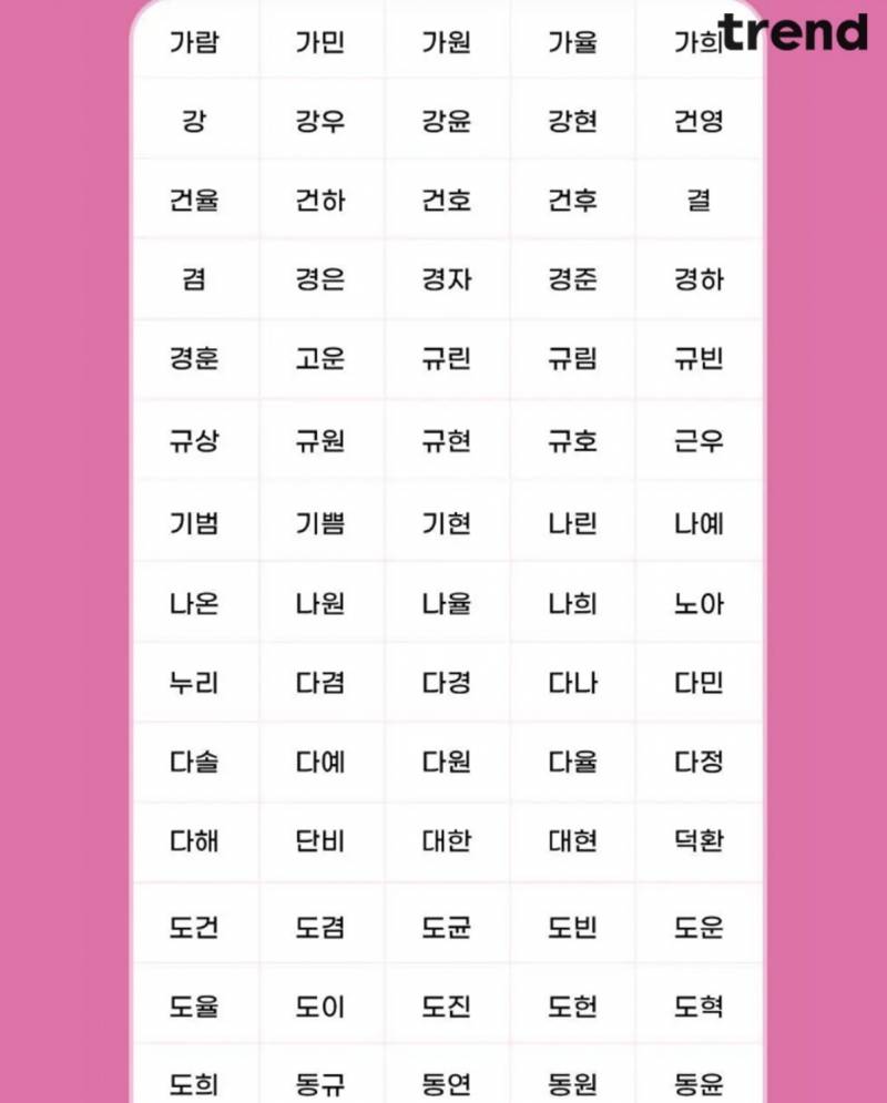 현재 아이돌 이름 𝙅𝙊𝙉𝙉𝘼 늘어났다는 칸쵸 2탄..JPG | 인스티즈
