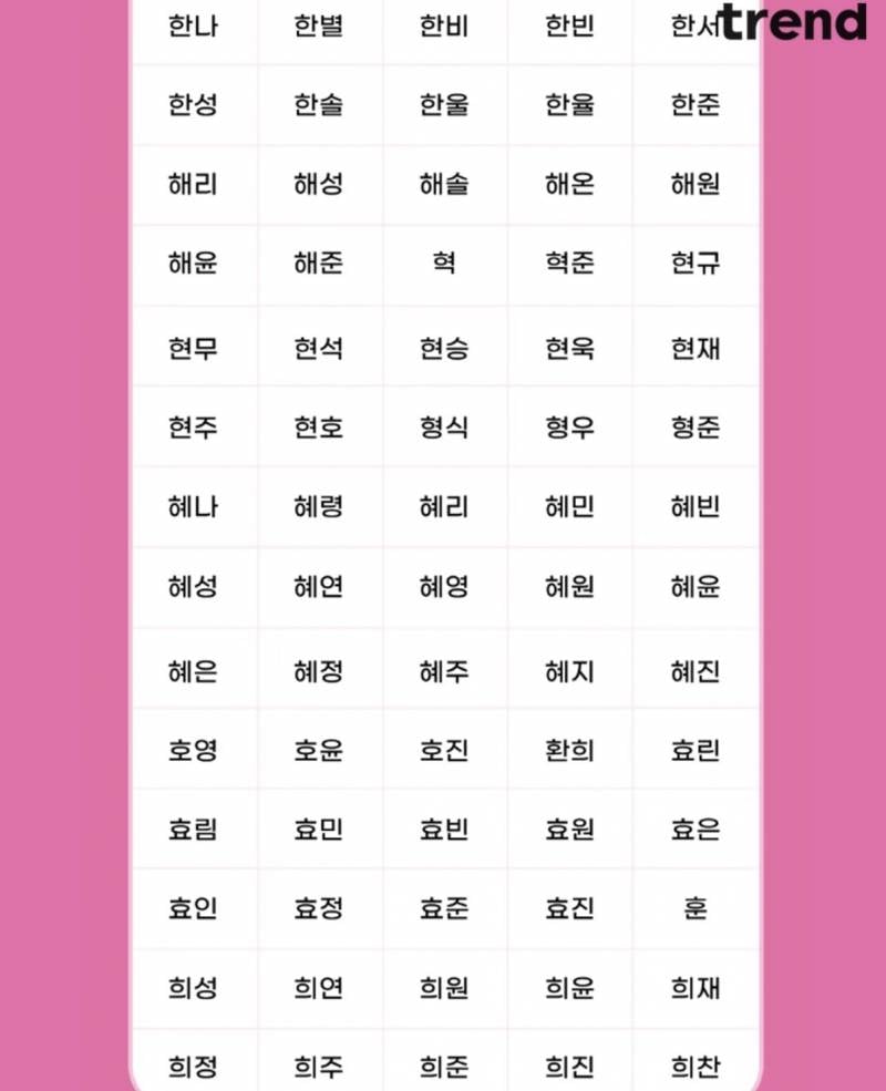 현재 아이돌 이름 𝙅𝙊𝙉𝙉𝘼 늘어났다는 칸쵸 2탄..JPG | 인스티즈
